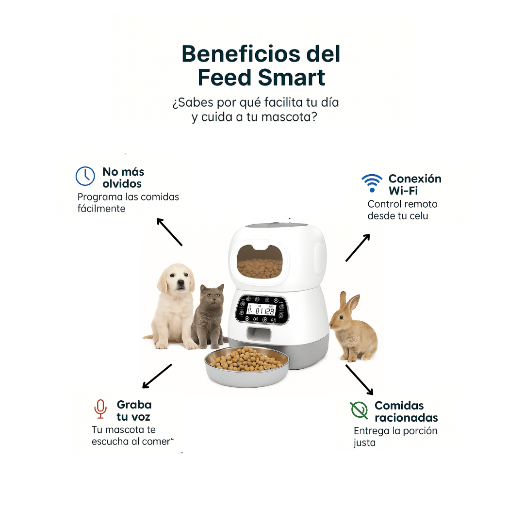 DISPENSADOR AUTOMÁTICO DE ALIMENTOS PARA MASCOTAS – FEED PET