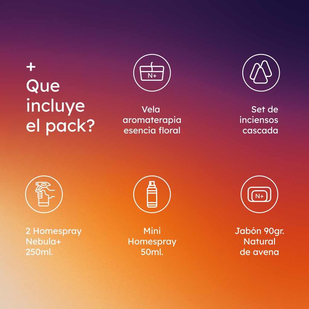 Pack Bienestar Sensorial — Día de la Madre